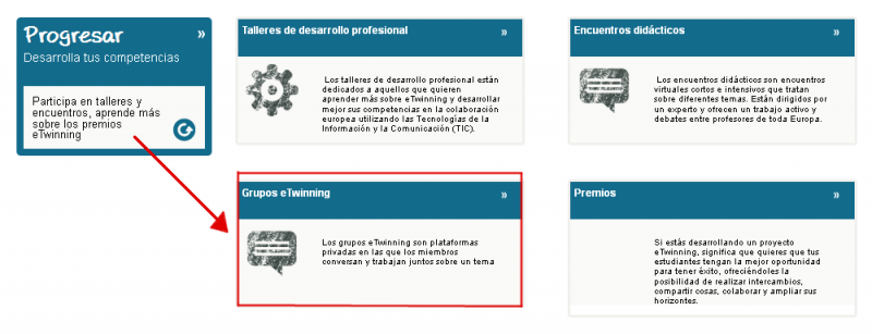 Fitxer:Grupos etwinning acceso SCA.png