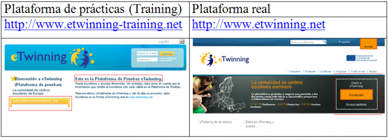 Archivo:Plataformas real practicas.PNG